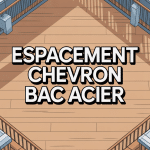 illustration espacement chevron bac acier vue de dessus